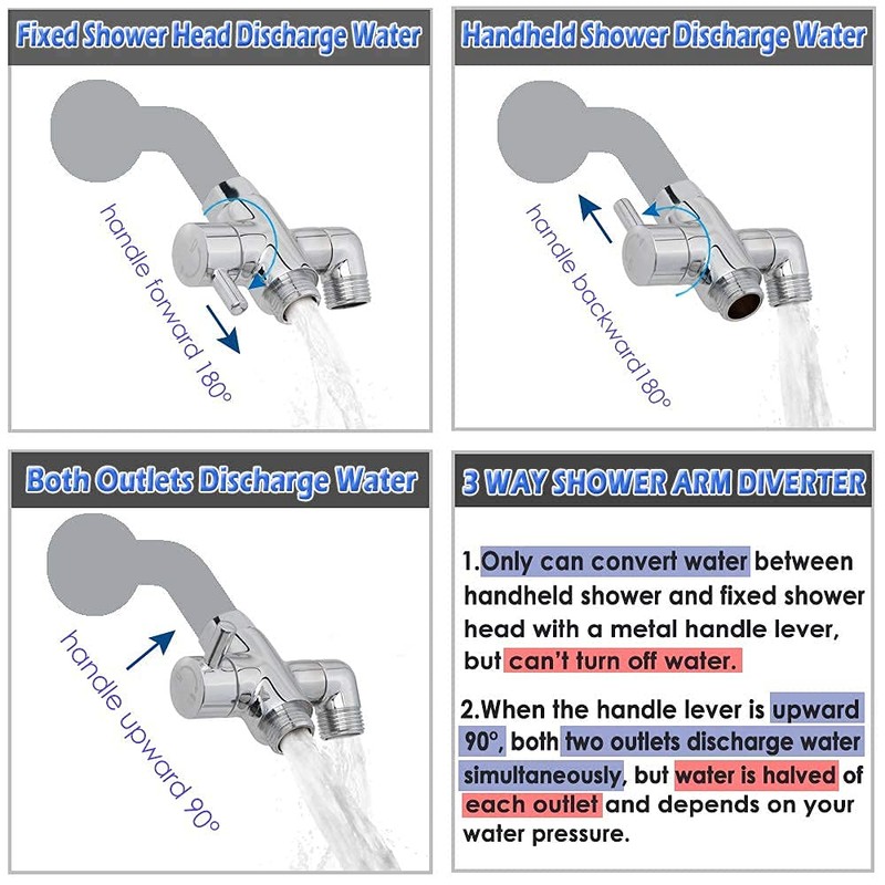 Brass Shower Arm Diverter Valve for Handheld Shower Head and