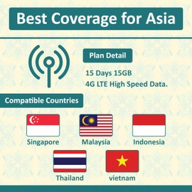 South-East Asia Data only SIM | Indonesia, Malaysia, Singapore, Thailand, Vietnam| 1GB Daily at 4G LTE High-Speed Internet Data