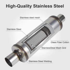 New Stainless Steel Exhaust Silencer in Round Type Customized Muffler Pipe 3"round Exhaust Silencer for Magnaflow MufflerSize: 3" Inlet (ID) 3" Outlet (ID), Color: PL-3-J3