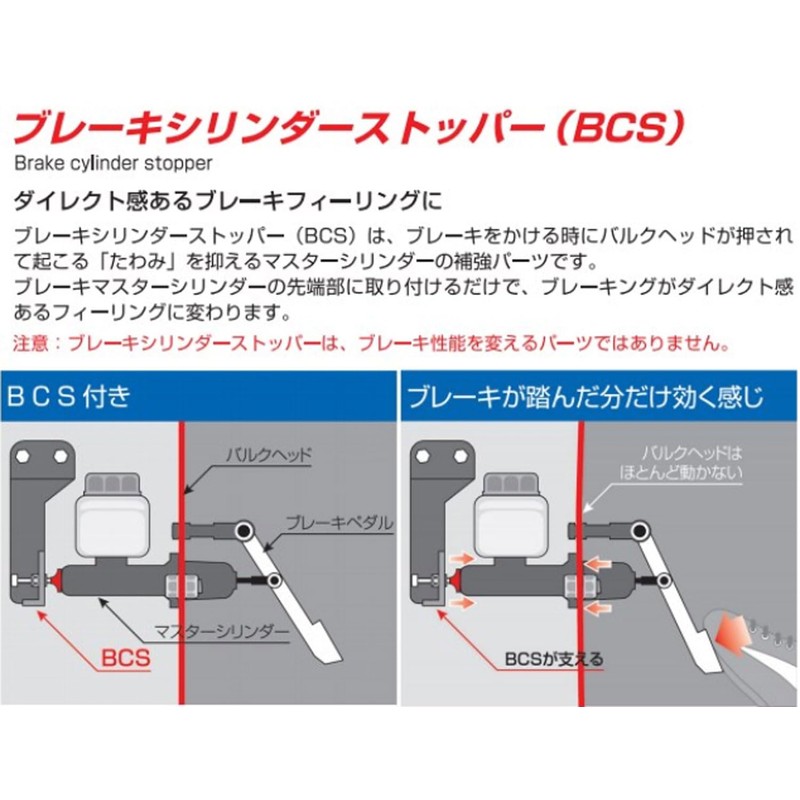 Cusco (cusco) bure-kisirinda-sutoppa- (bcs) Toyota 86 965561 a