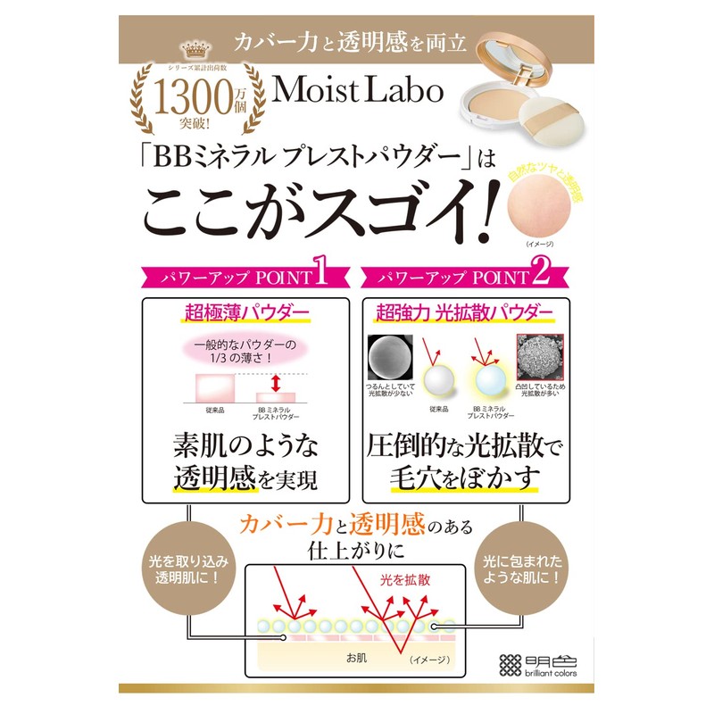 Moist Lab BB Mineral Pressed Powder (Made in Japan) SPF40