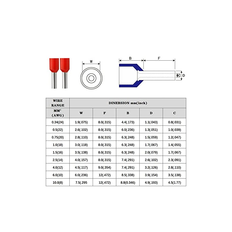 XHF 1000 PCS AWG 24/0.34mm² Wire Ferrules Insulated Copper Crimp