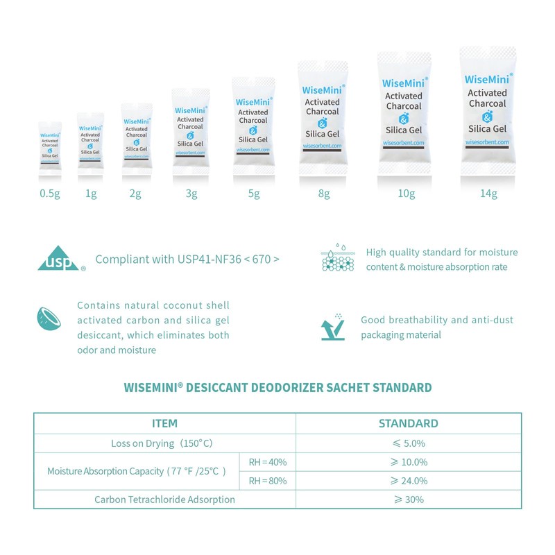 Wisesorb 250Pcs 14 Gram Food Safe Desiccant Packs, High Absorption