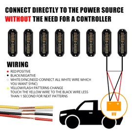 WINECO 8pcs Ultra Slim White 12-LED Surface Mount Grille Flash side marker Emergency Strobe Lights,Grill Warning Police Lights Hazard Beacon Flashing Caution Light for Vehicles Motorcycles 12V-24V