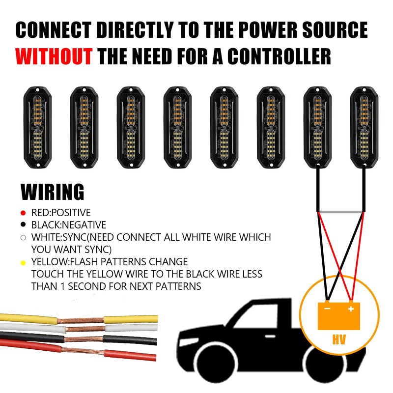 WINECO 8pcs Ultra Slim White 12-LED Surface Mount Grille Flash