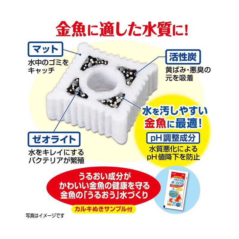 Gex GEX Roca Boy Replacement Filter for Goldfish, 3 Pieces,