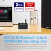 Mini Bluetooth 5.0 Stereo Receiver & Digital-to-Analog Converter (DAC) –