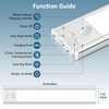 Ascher 10.2inch Under Cabinet Lights, 2000mAh Rechargeable Motion Sensor Light
