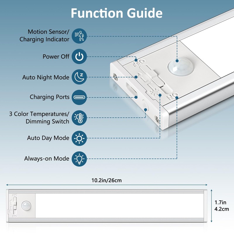 Ascher 10.2inch Under Cabinet Lights, 2000mAh Rechargeable Motion Sensor Light