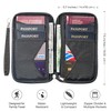 Zero Grid Travel Wallet & Family Passport Holder w/RFID Blocking-