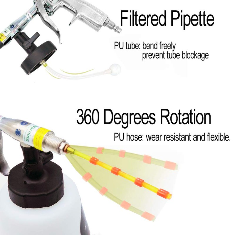 Practisol Car Interior Cleaner, Auto Detail Tools Car Detailing Kit(Needs
