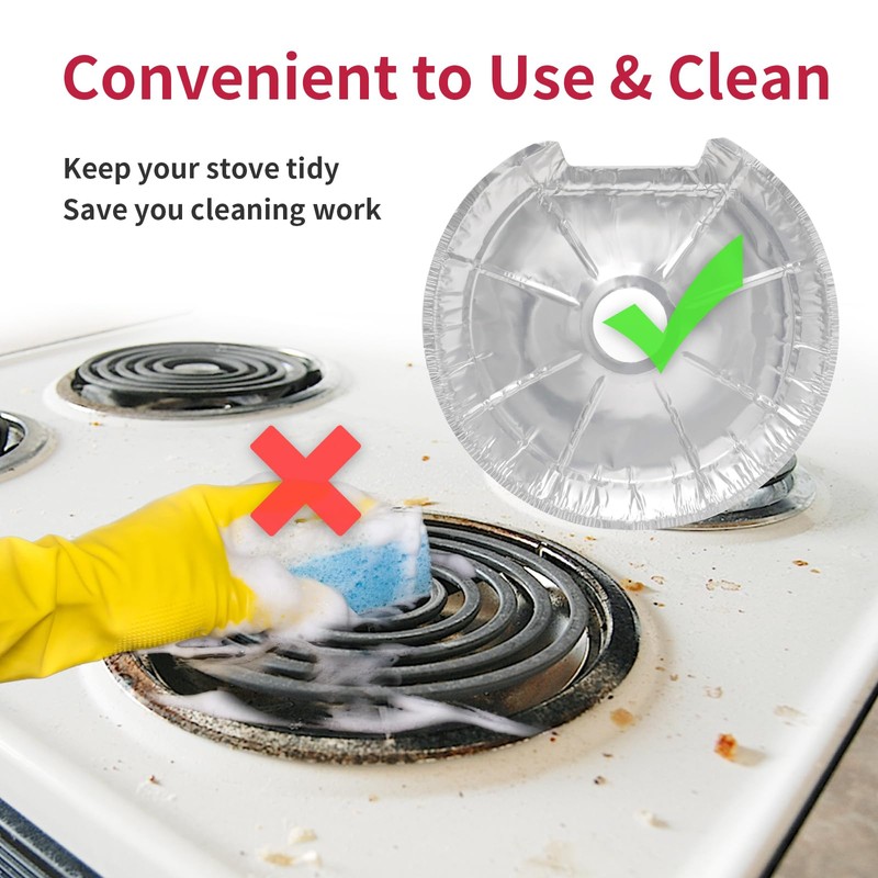 50PC COZZIVITA Round Electric Stove Burner Covers - Stove Top