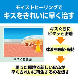 Care Live Healing Power, Waterproof, Spot Size, 16 Pieces, Bandages, Fast and Clean Healing, Hydrocolloid