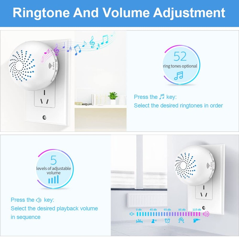 SINGCALL Tuya Wifi Smart SOS - Sistema inalámbrico de emergencia