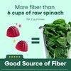 Physician’s Choice Fiber Gummies for Digestive Health & Regularity -