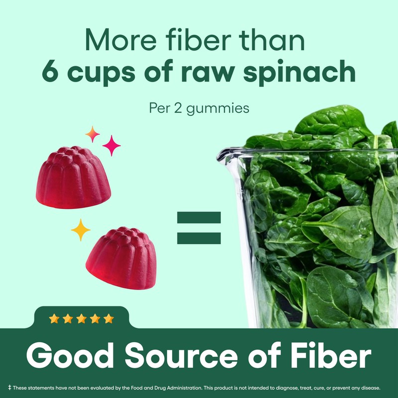 Physician’s Choice Fiber Gummies for Digestive Health & Regularity -