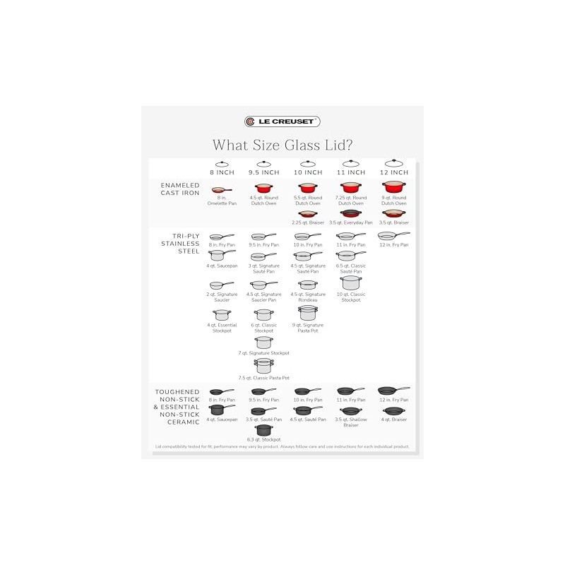 Le Creuset Signature Glass Lid 10" 586526-GL5000-26