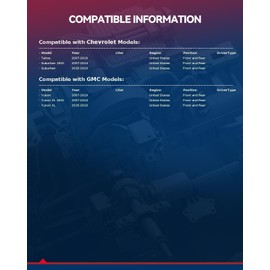 KAX 3" Front and 3" Rear Full Leveling Lift Kits Fit for 2007-2019 Tahoe, 2007-2019 Yukon, 2007-2014 Suburban 1500, 2015-2019 Suburban,Struts Spacer &Coil Spring Spacers Raise 3 Inch Front & Rear