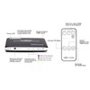Zettaguard - Conmutador HDMI con Control Remoto inalámbrico Pip e