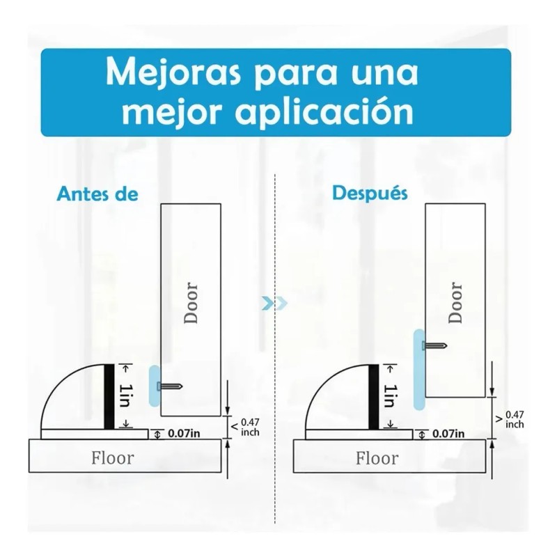 Topes para Puertas Chicon Pack 6 Magnéticos Acero Inoxidable con