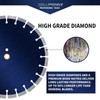 RHAPSODY 9 Inch Diamond Saw Blade 2Pcs, Segmented General Purpose