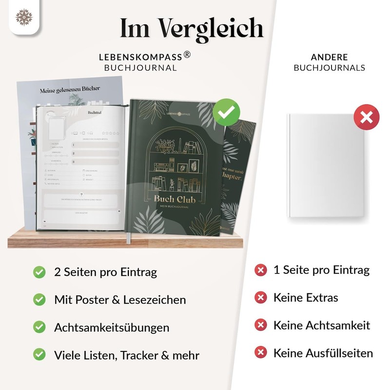 LEBENSKOMPASS® Book Club - The Reading Diary & Book Journal