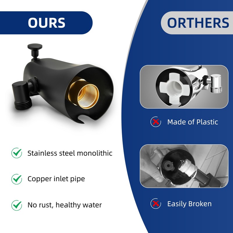 sagetta Black Bathtub Spout with Diverter Combo Bathtub Fuacet Fits