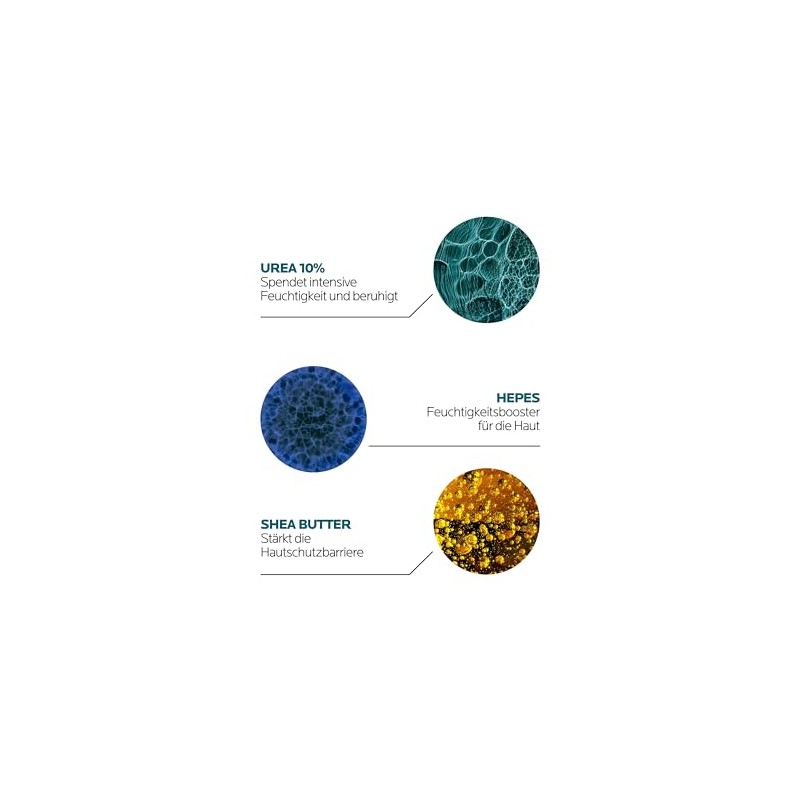 La Roche-Posay Loción Lipikar Urea 10% Hidrata y repone los