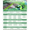 IWIWE 21 Inch Lawn Mower Blade, Replacement Blade Compatible with