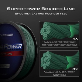 KastKing Superpower Braided Fishing Line, Moss Green, 30 LB, 1097 Yds