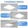 CycevSun 4-Pack 2x2 LED Flat Panel Light - Drop Ceiling,