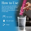 Applied Nutrition X Coleen Rooney Hydration Electrolyte
