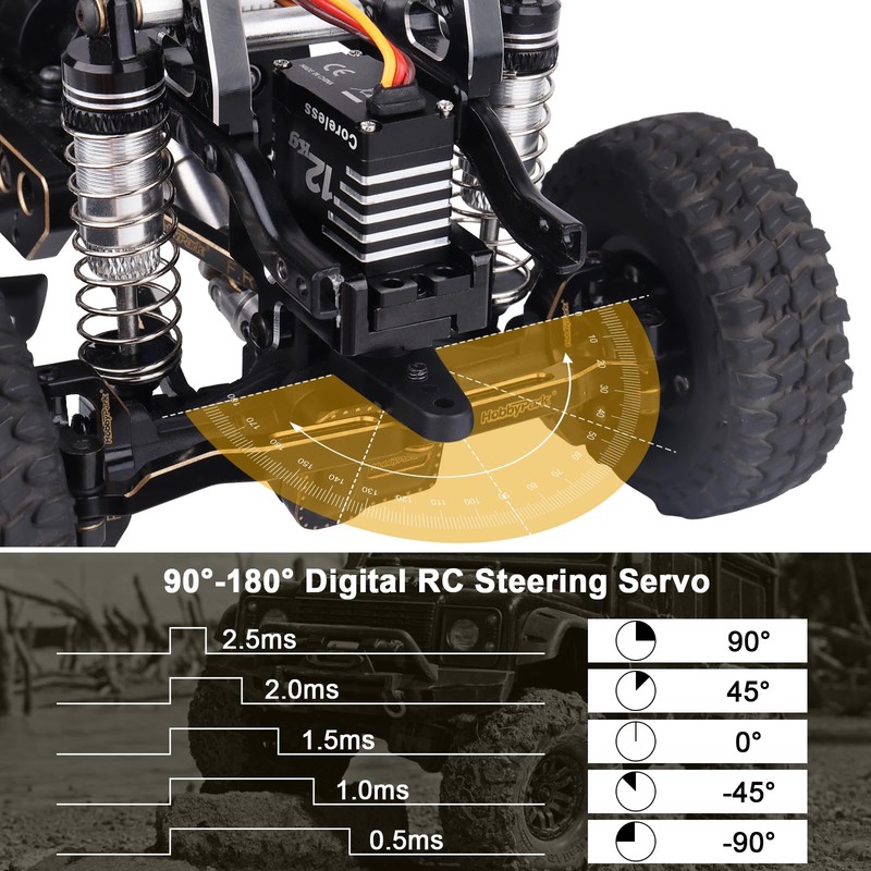 HobbyPark Waterproof for TRX4M Servo 12kg High Torque Aluminum Coreless
