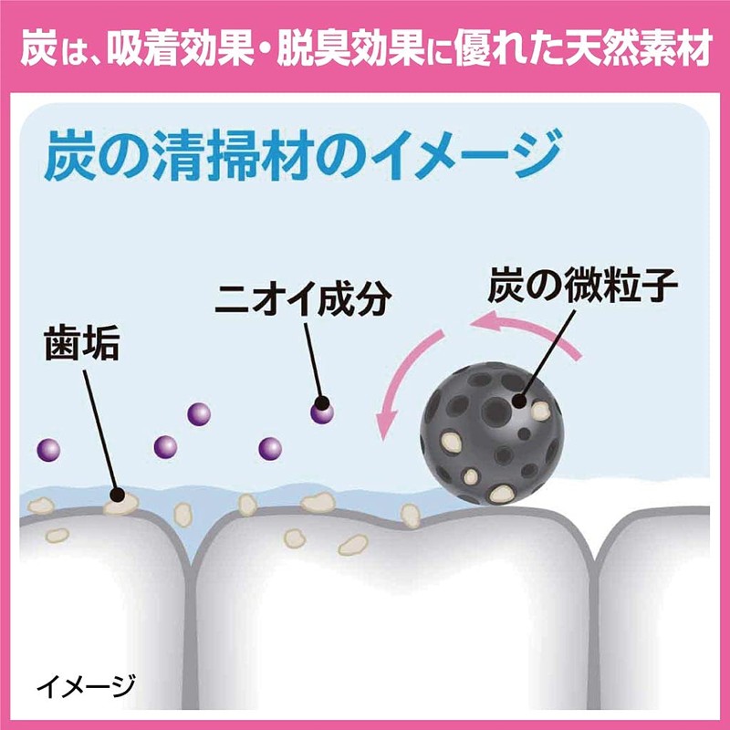 Whitening Smigaki with Charcoal Grain (Charcoal and Silica), Tooth-Whitening Toothpaste,