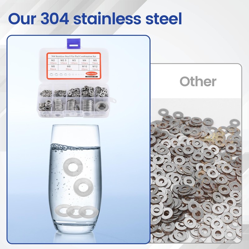 BASVII Washers Stainless Steel 684 Pieces - Washers Set with