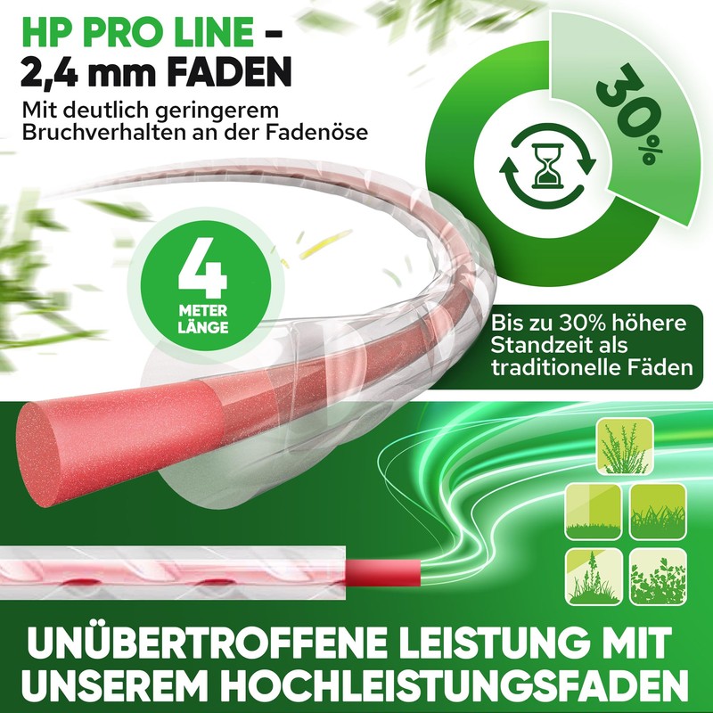 Heckenpracht® Line Head for Brush Cutter with Tap & Go