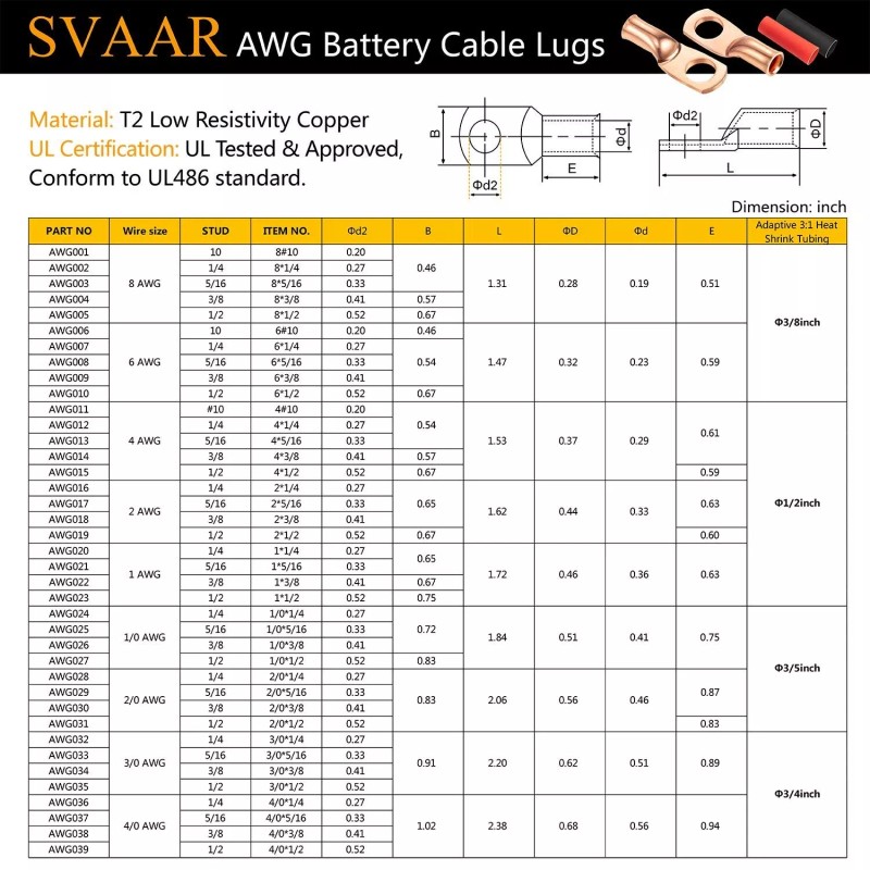 SVAAR 10pcs 1/0 AWG-1/4"Ring Terminals Cable lug Wire lug Battery