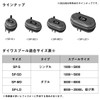 DAIWA SP-MD(A) SV Bag Tackle Storage Supplies / Bag Semi