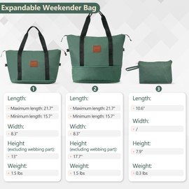 TREATLIFE HOME 3 Piece Hardshell Luggage Set with TSA Lock and Telescopic Handle, Lightweight Design, Green