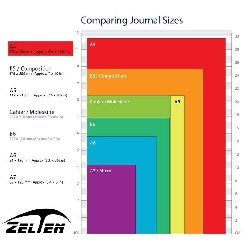 Zelten 2 Pack A4 90 Sheets/180 Pages Dotted Loose Leaf