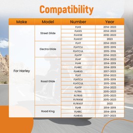 maXpeedingrods Engine Guard for Harley Davidson Road King, Saddlebag Guard Crash Bar Bracket for Harley Touring Road King (Style 2)