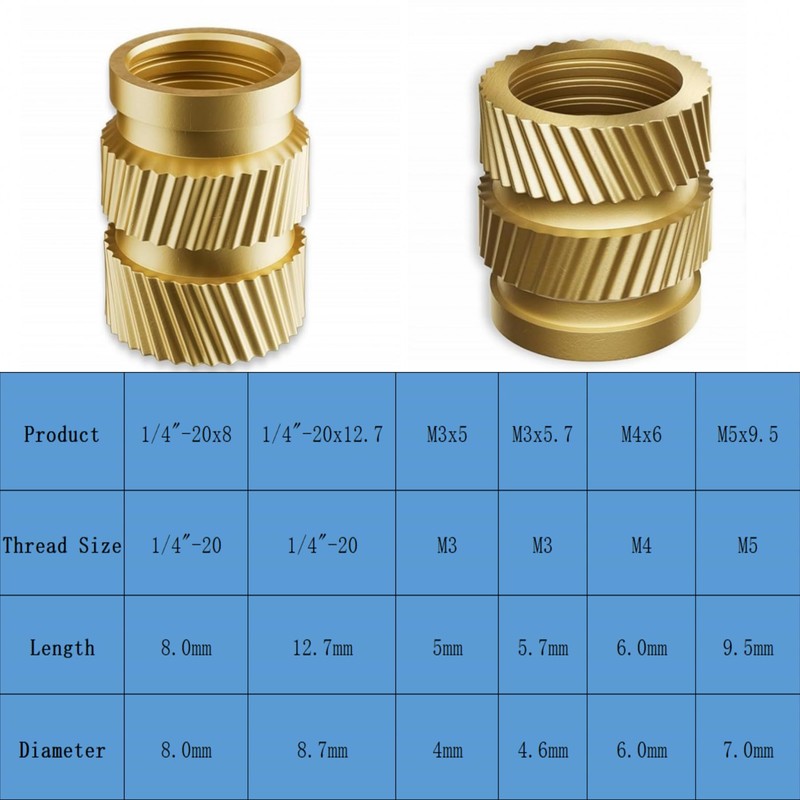 100pcs M3 Threaded Inserts - Knurled Nuts, M3x5.7 Brass Heat