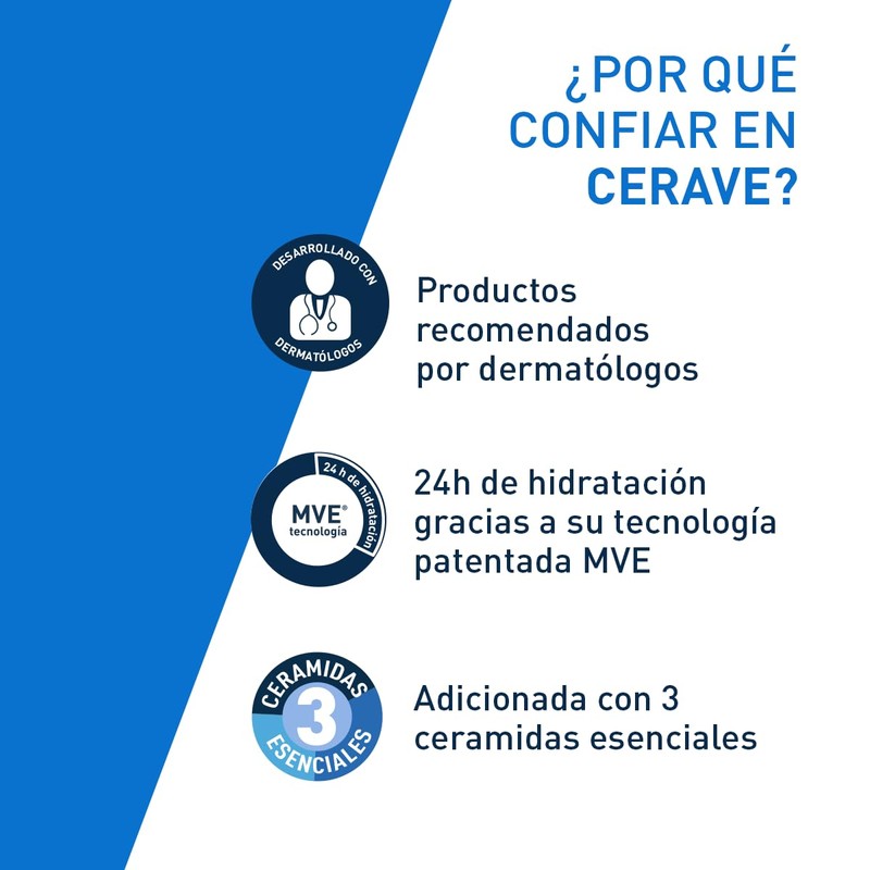 Kit CeraVe Rutina facial: Limpia, hidrata y protege tu piel