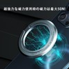 360 Degree Rotating Smartphone Ring: Magnetic Cell Phone Holder Ring