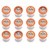 Sundae Ice Cream Flavored Coffee Pods, Compatible with 2.0 Keurig