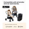 Stroller Cooling Pad with USB Fan | Ultra-Breathable Mesh Seat