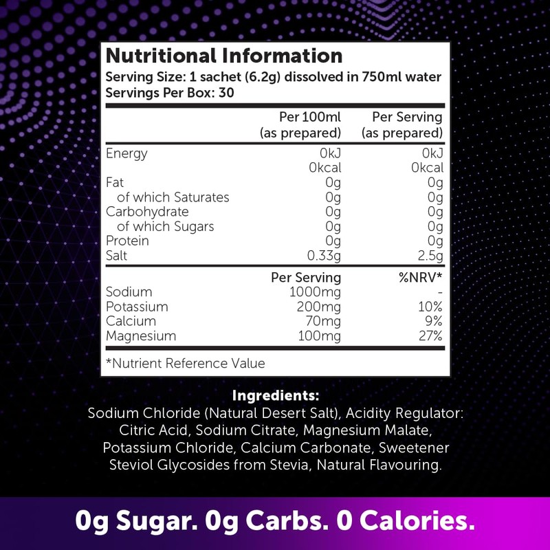 REPOWR Daily Electrolytes - Blackcurrant Flavour | Sugar-Free Electrolyte Powder