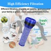 ilovelife 2pcs Premotor Filter for Dyson DC37, DC39, DC28, DC53