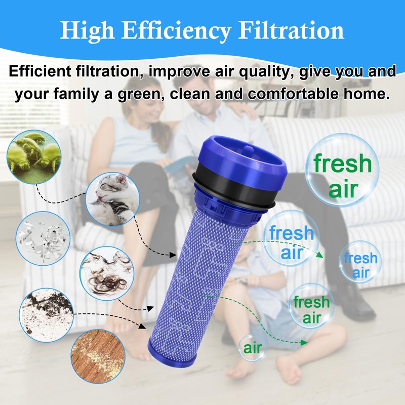 ilovelife 2pcs Premotor Filter for Dyson DC37, DC39, DC28, DC53