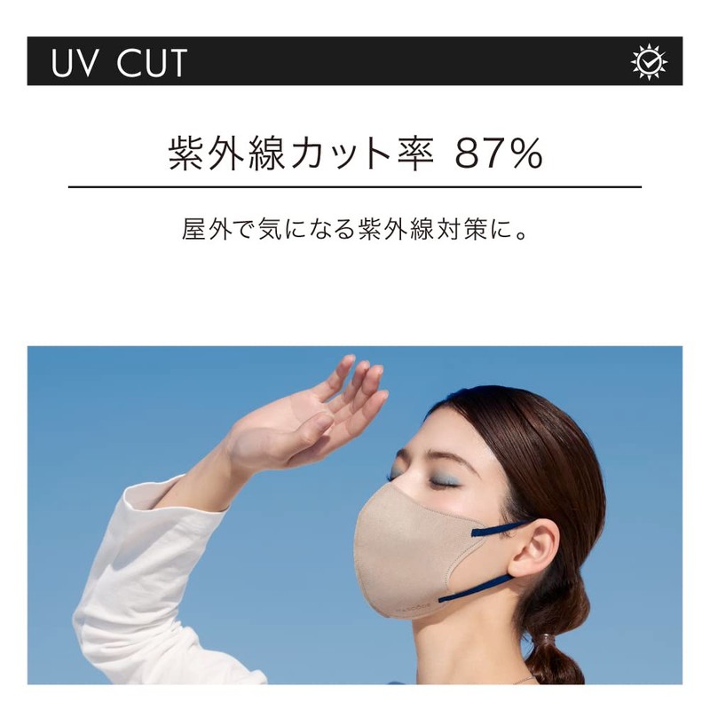 [MASCODE] 【 マスコード ひんやり 冷感 UVカット マスク 不織布 マスク 立体